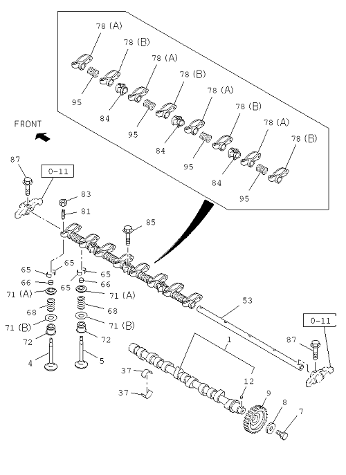 Partial Engine